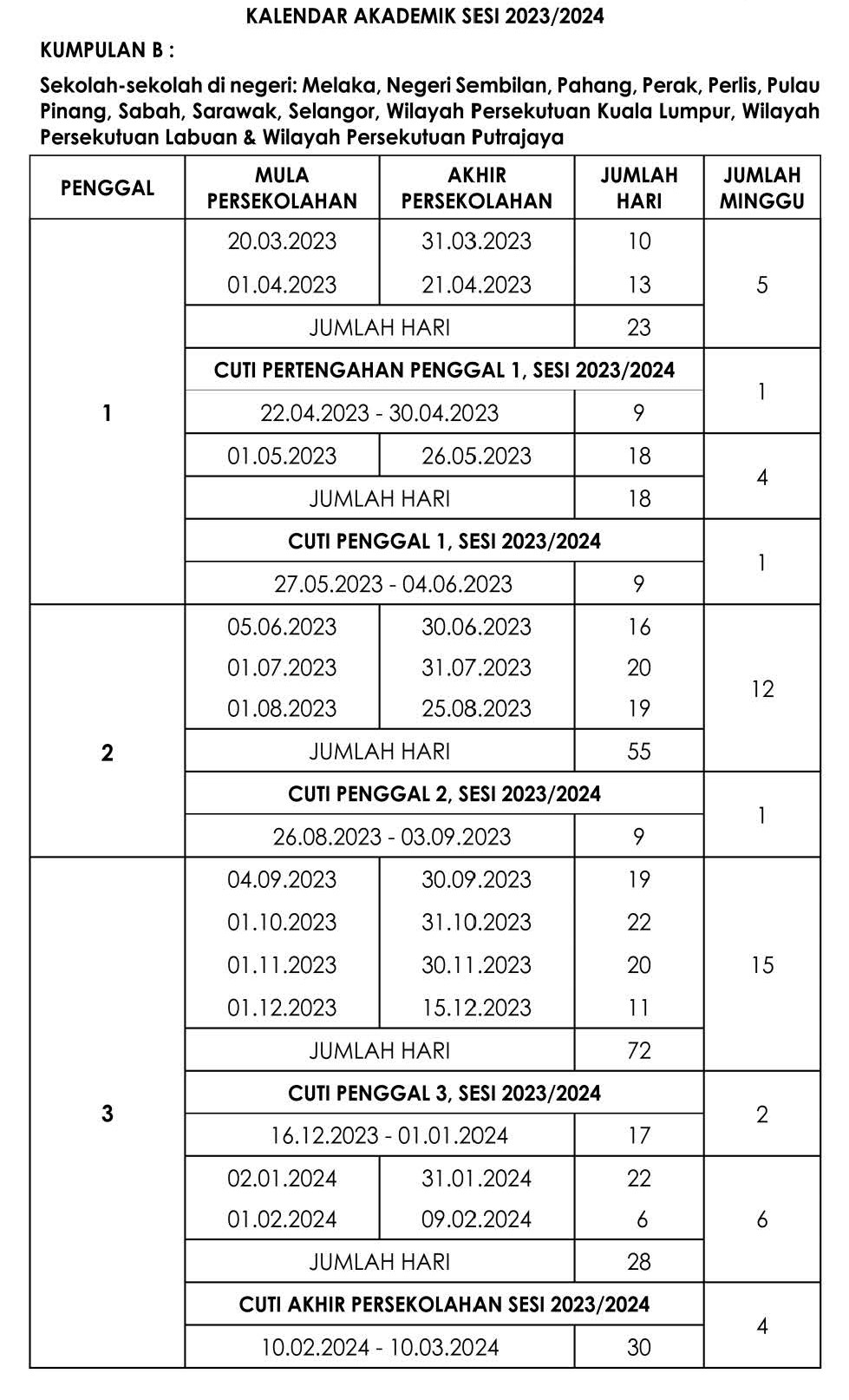 SESI PERSEKOLAHAN Page 1